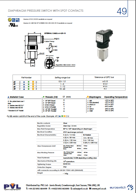 Diaphragm Pressure Switch With SPDT Contacts