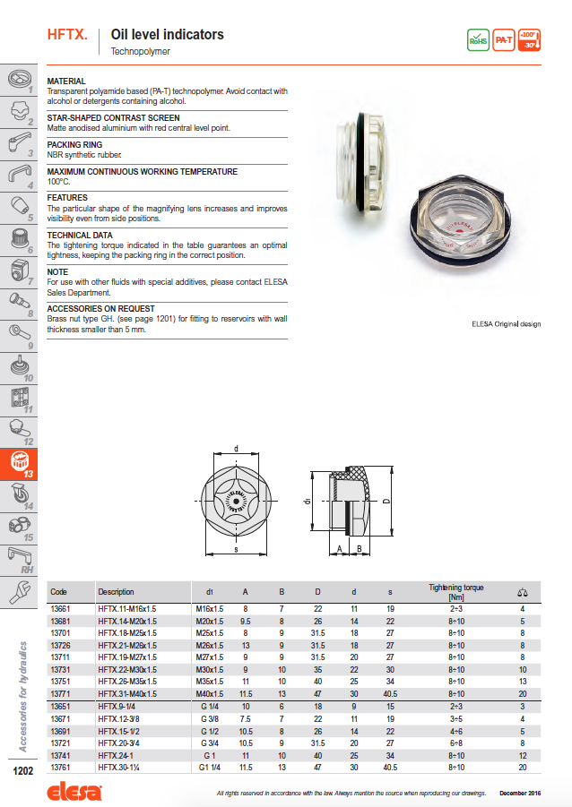 Elesa HTFX data sheet