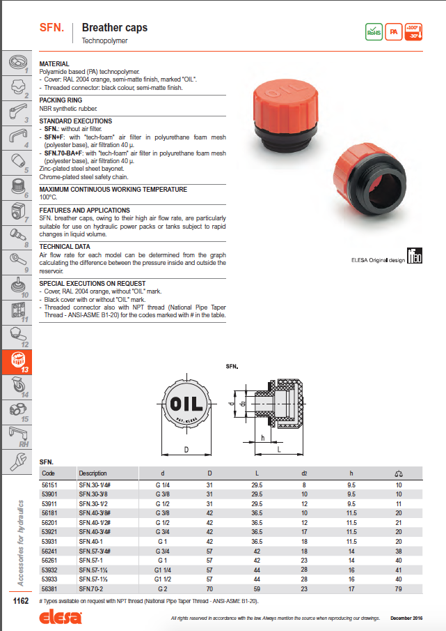 Elesa SFN data sheet