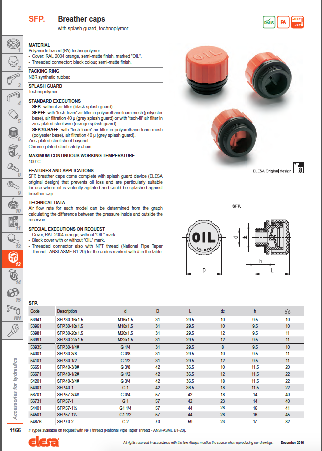 Elesa SFP data sheet