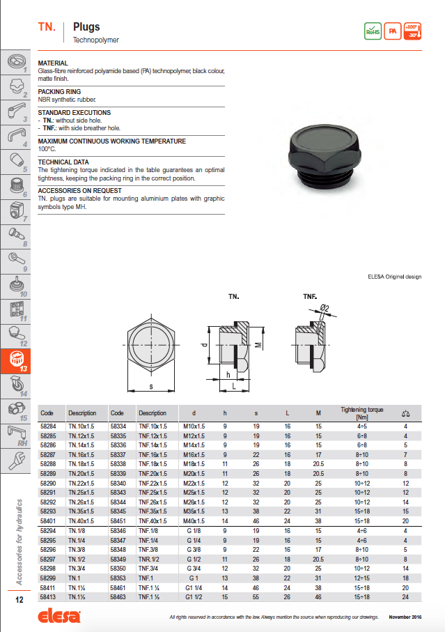 Elesa TN data sheet