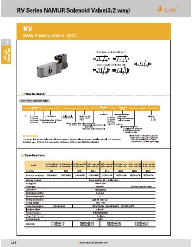 Valves 2