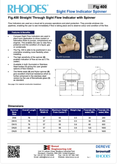 2022 Spinner Type Indicator