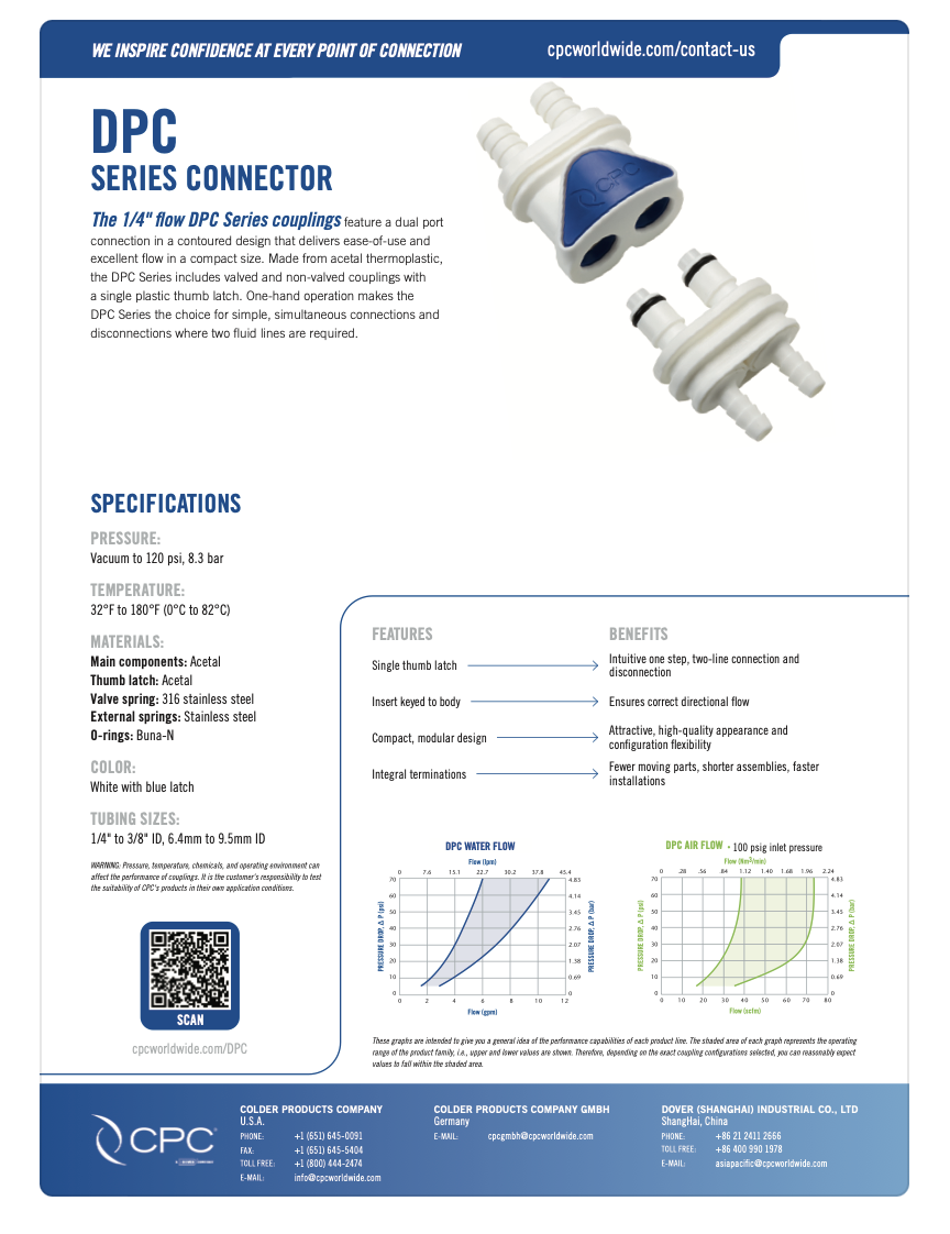 DPC Series Connector