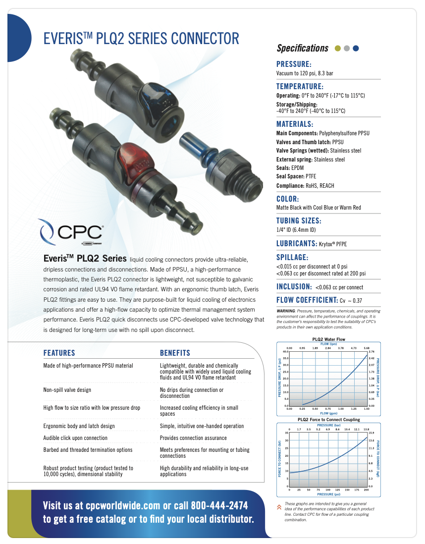 EVERIS PLQ2 Series Connector