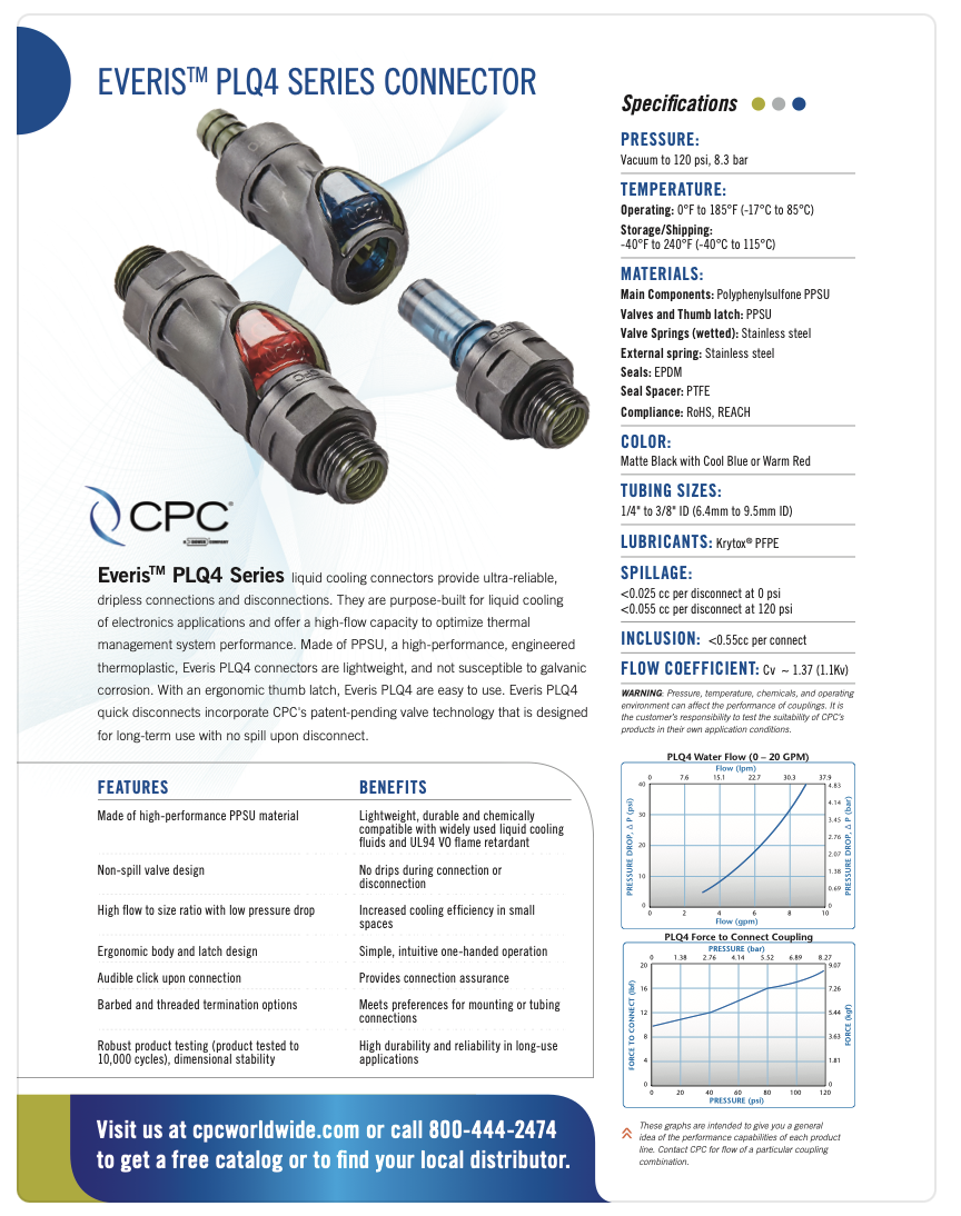 EVERIS PLQ4 Series Connector