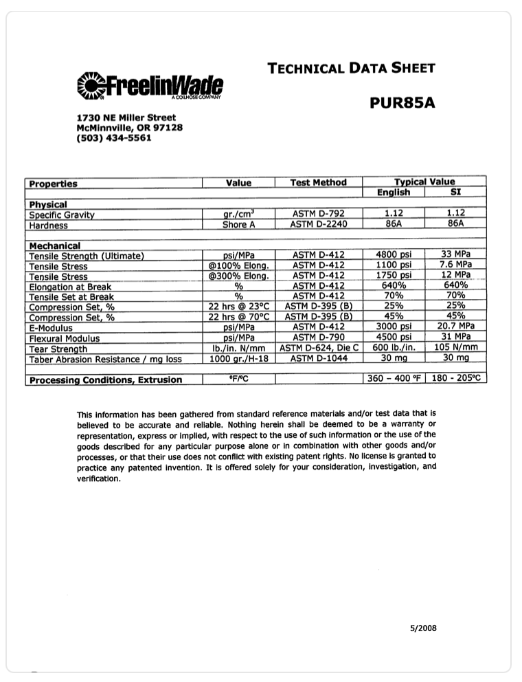 Polyurethane Tube Data Sheet