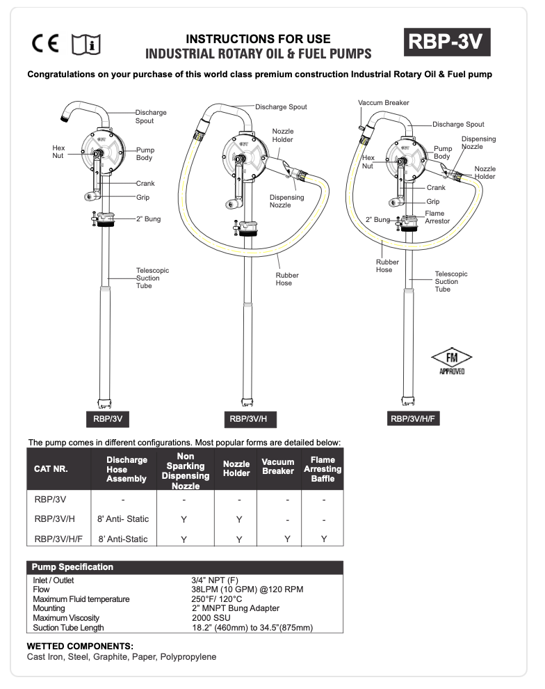 Industrial Rotary Fuel Pump Instruction Manual