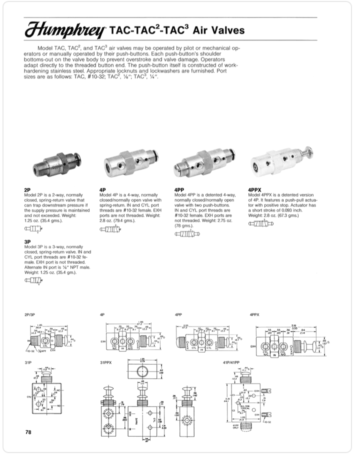 Specifications: Push Button Valves