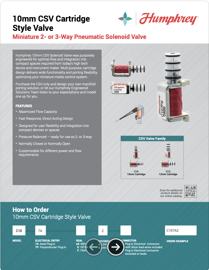 CSV Cartridge Style Valve C107A2