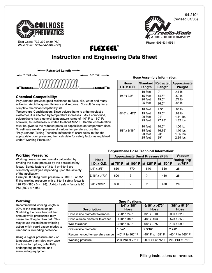 Flexeel Instructions