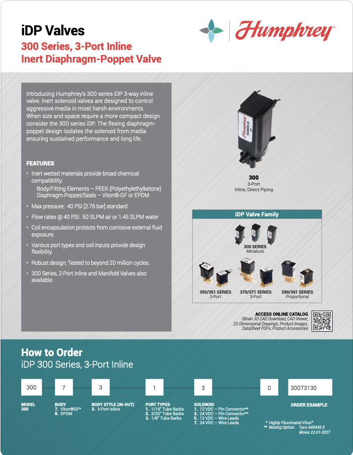 iDP Valves 300 Series