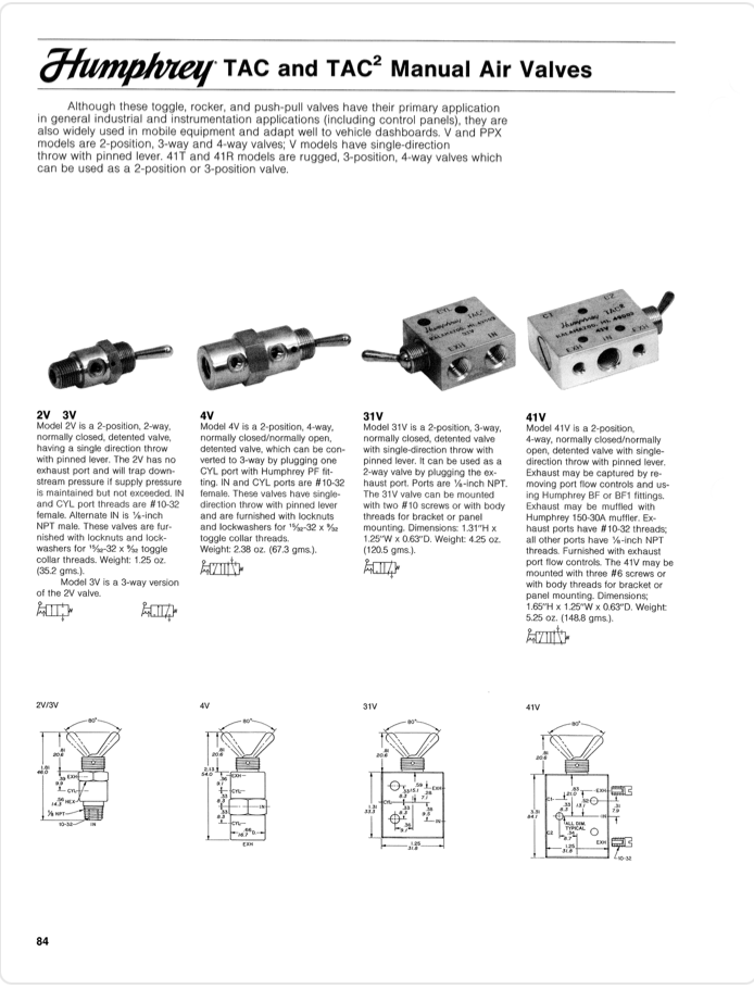 Specifications: Manual Air Valves