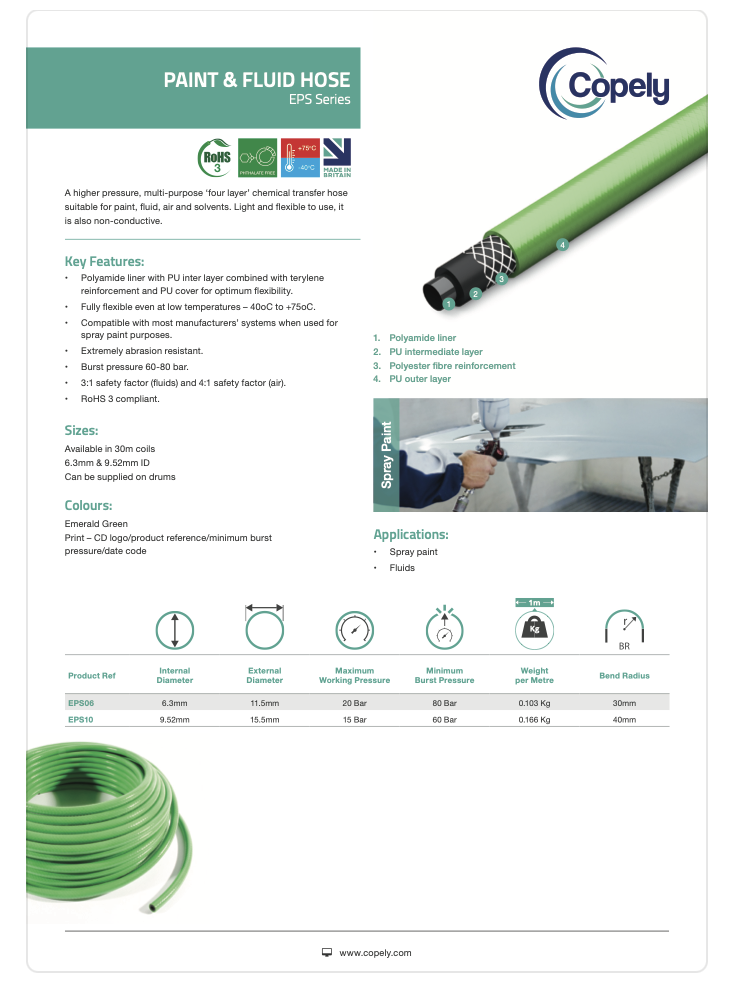 Paint & Fluid Hose