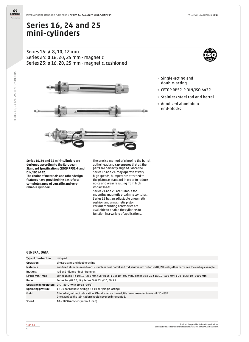 Series 16, 24 & 25 Mini Cylinders