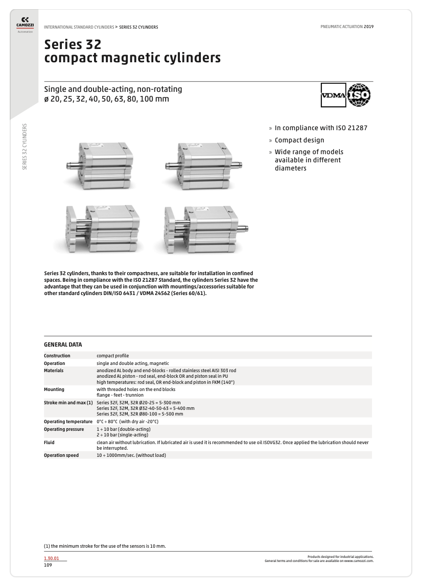 Series 32 Compact Magnetic Cylinders