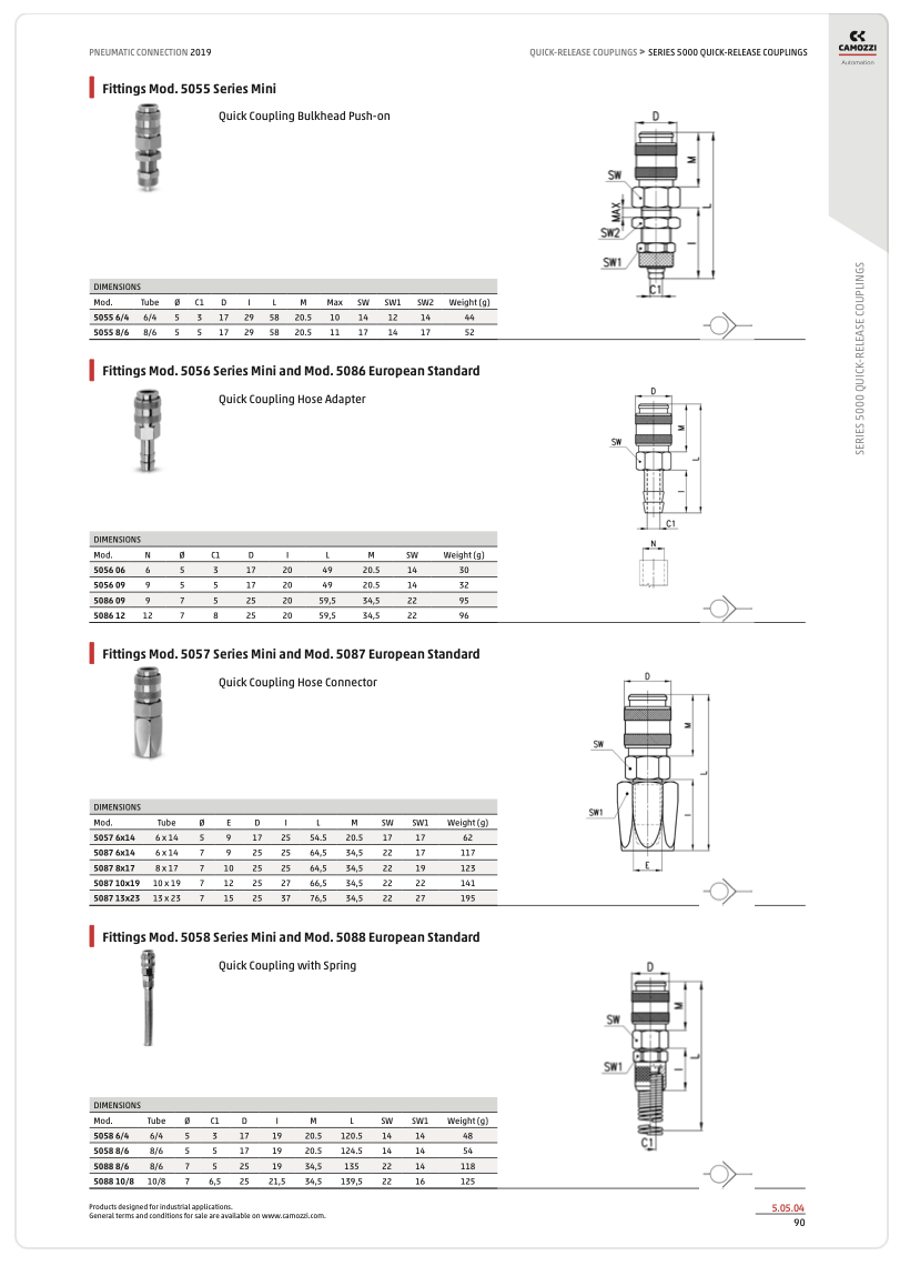 Series 5000 Pneumatic Couplings