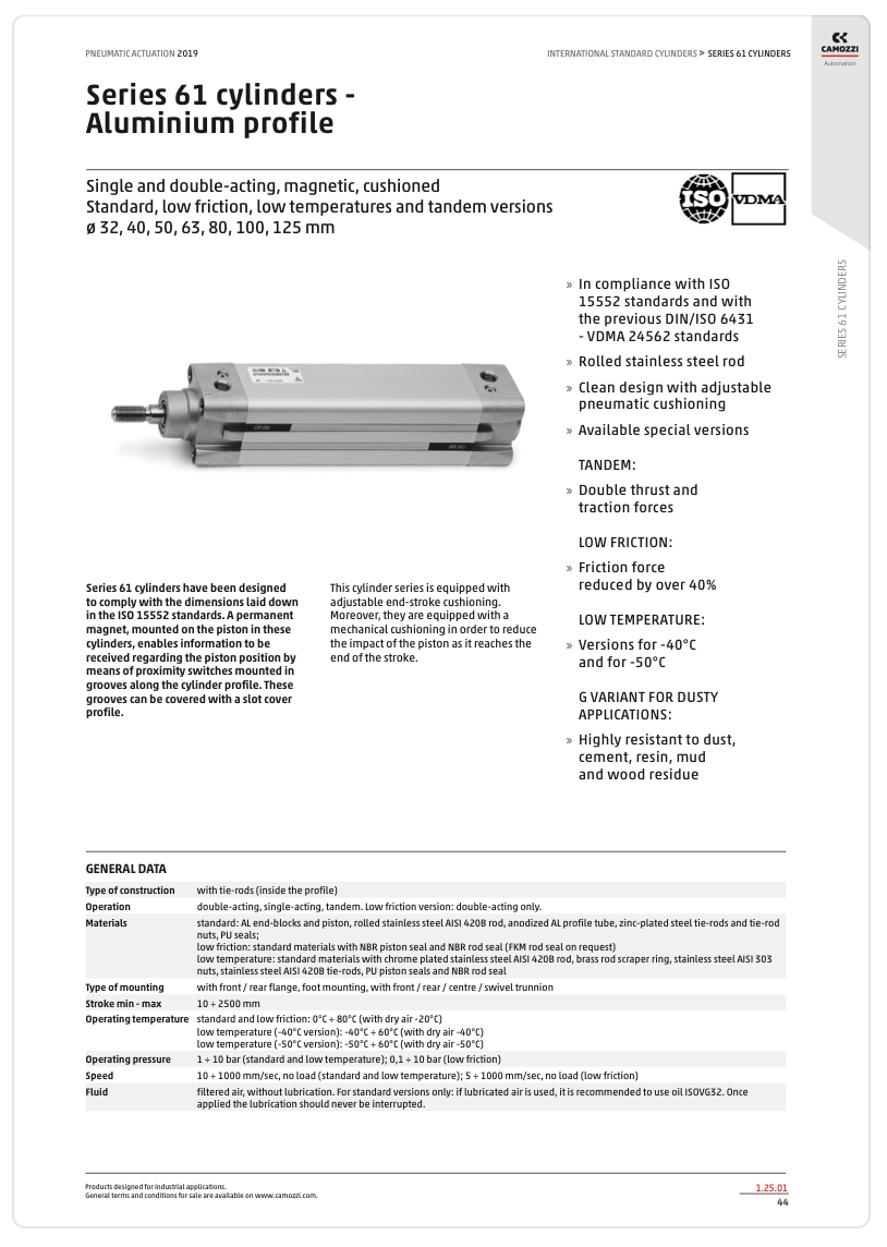 Series 61 Cylinders – Aluminium Profile